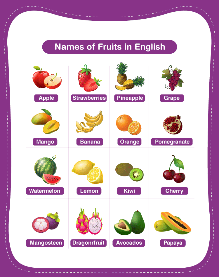 Fruit Names In English Build Your Vocabulary Testbook
