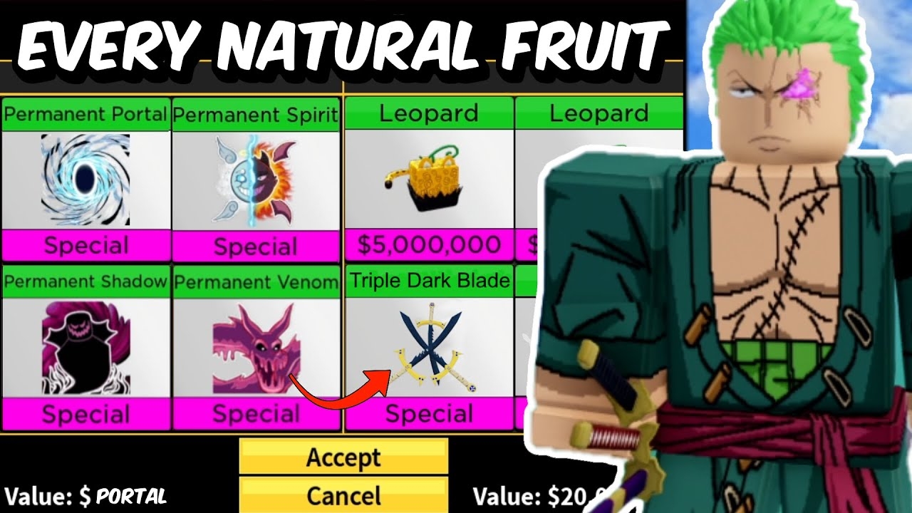 Fruit Permanent Blox Fruit Image To U