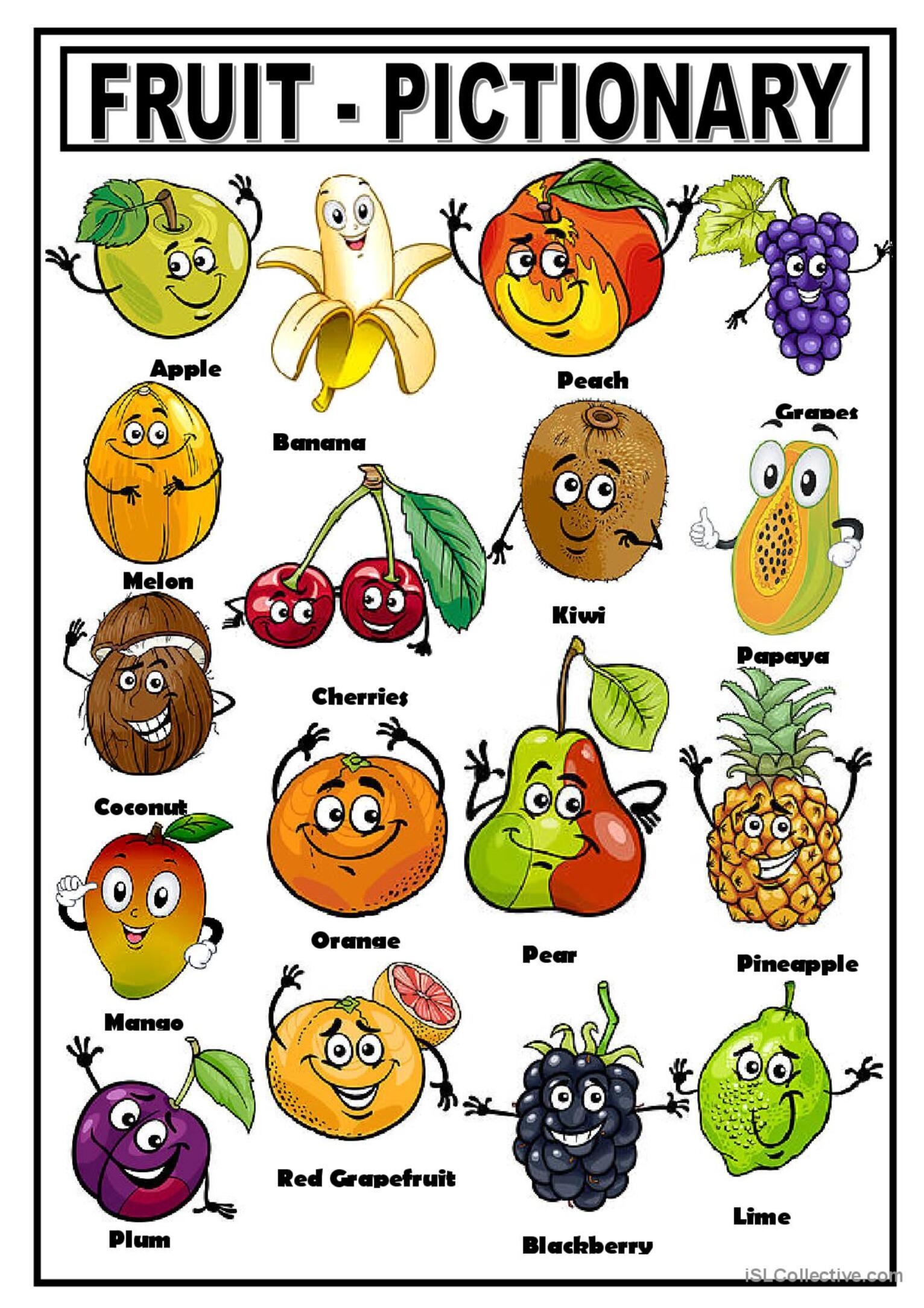 fruit picture dictionary