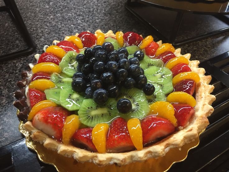 Fruit Tart Cake Grossinteractive