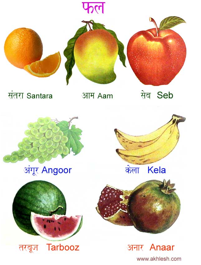 fruit trees pictures with names