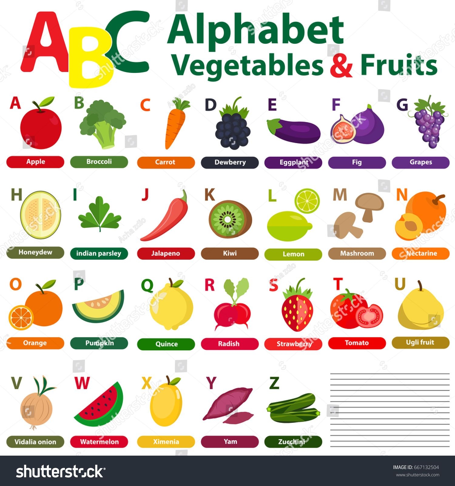 fruits name in alphabetical order with pictures