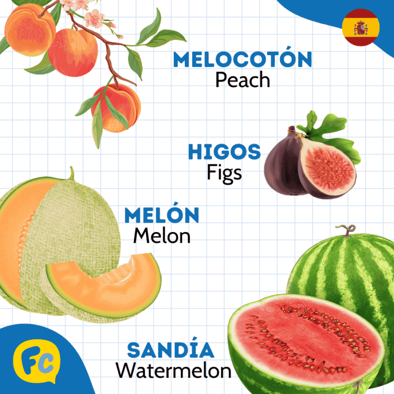 Fruits And Vegetables In Spanish Essential Vocabulary