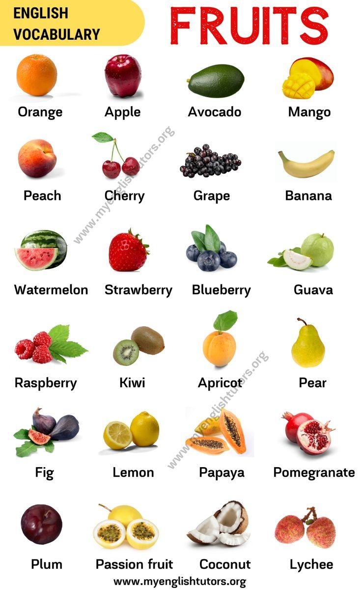 fruit list a-z with pictures
