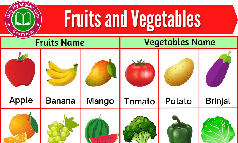 Fruits And Vegetables Pictures With Names Pdf Infoupdate