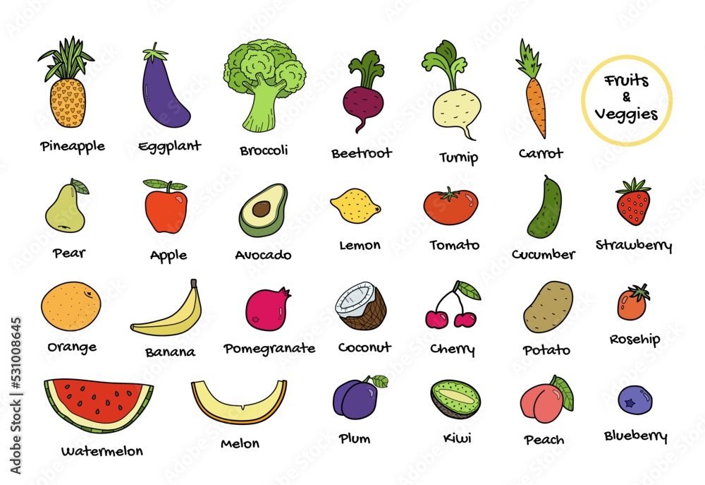 Fruits Cartoon Images With Names Infoupdate