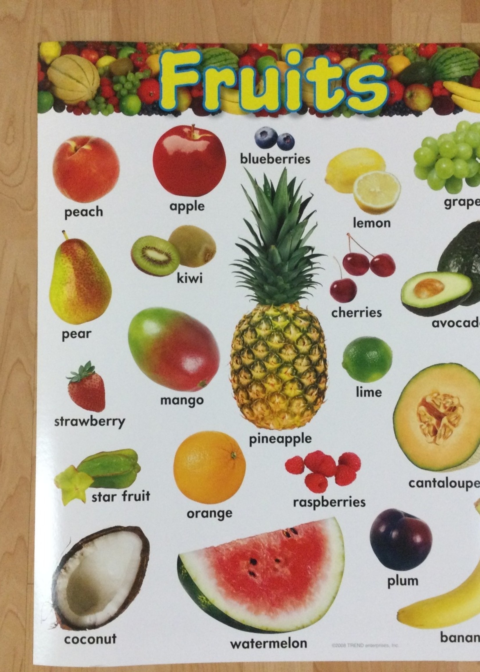 Fruits Chart School Spot