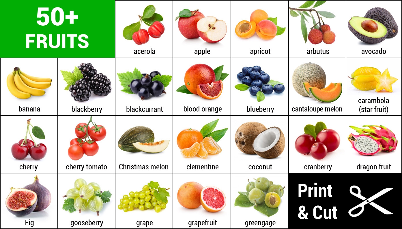 Fruits Images Hd With Name Infoupdate
