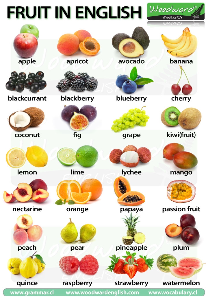 fruits name in english with pictures