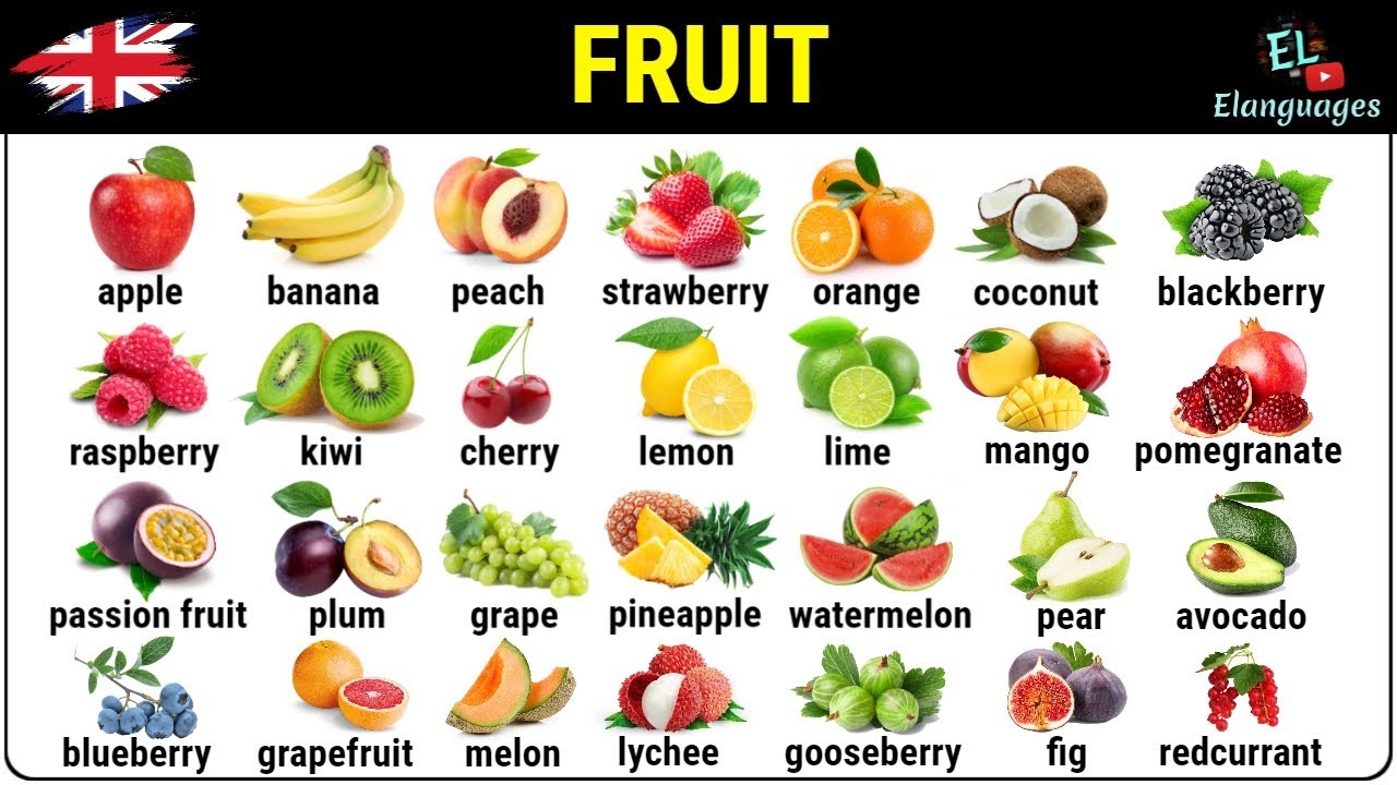 Fruits Name In English With Pictures Name Of Fruits List 56 OFF