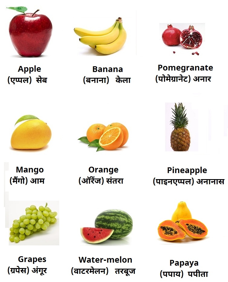 Fruits Name In Hindi And English Fruits And Vegetables
