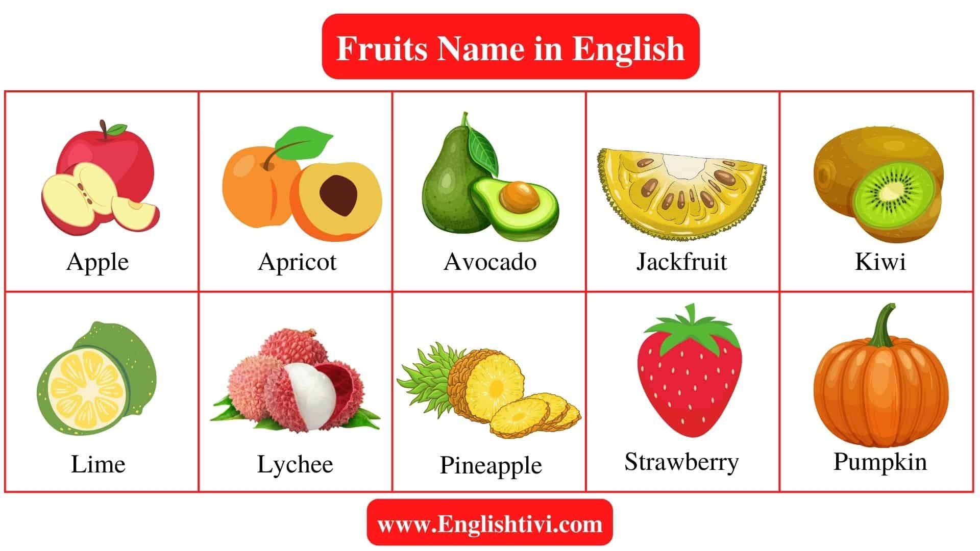 Fruits Name List Of Fruits Name In English With Pictures Englishtivi