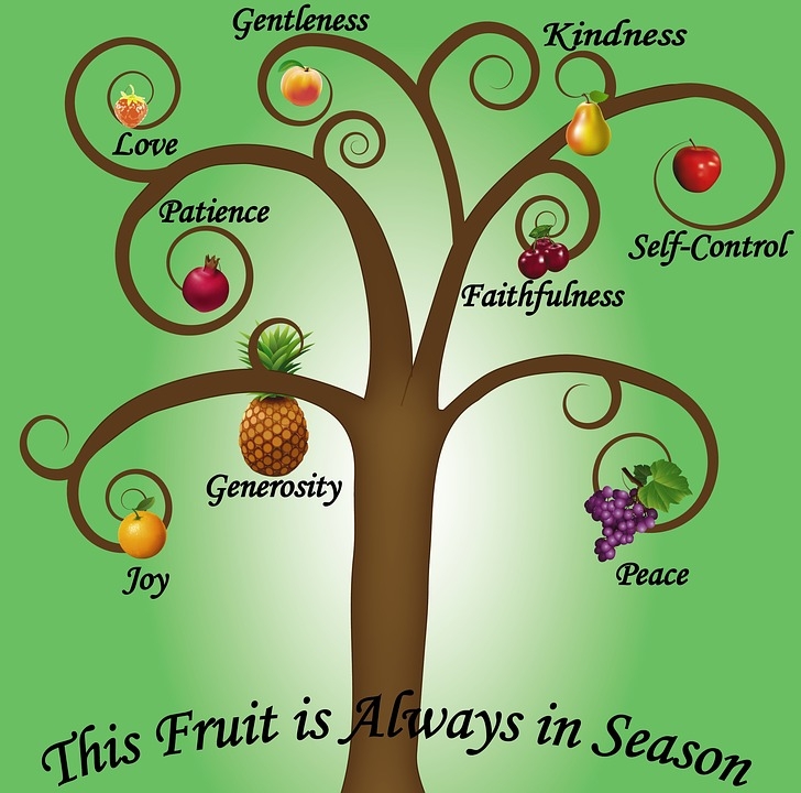 Fruits Spirit Season Free Image On Pixabay