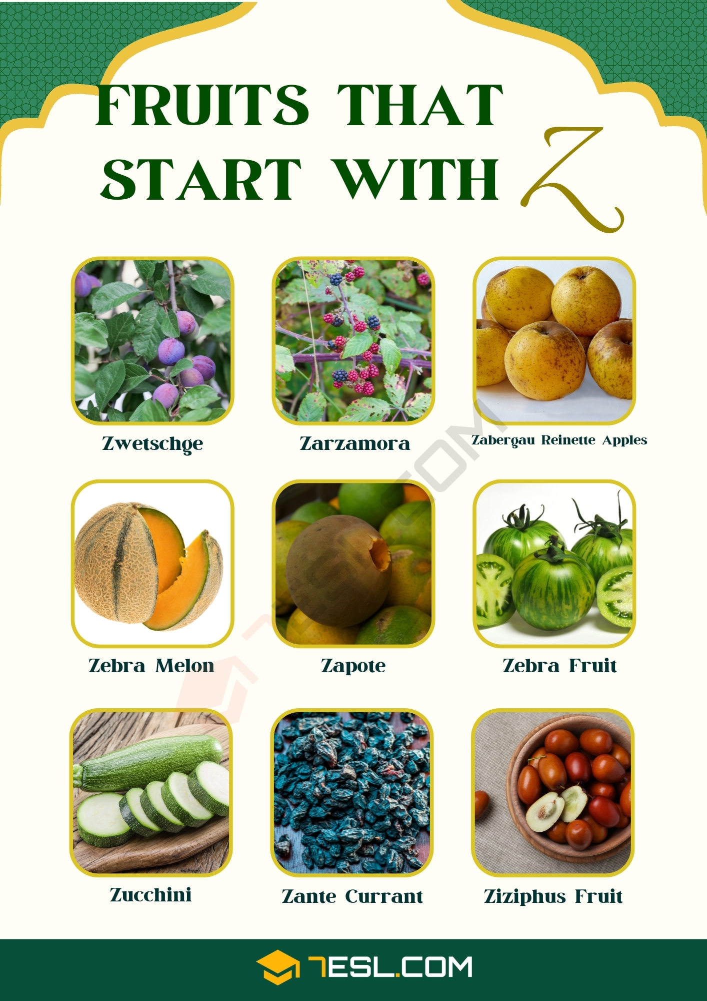 Fruits That Start With Z In English 7ESL