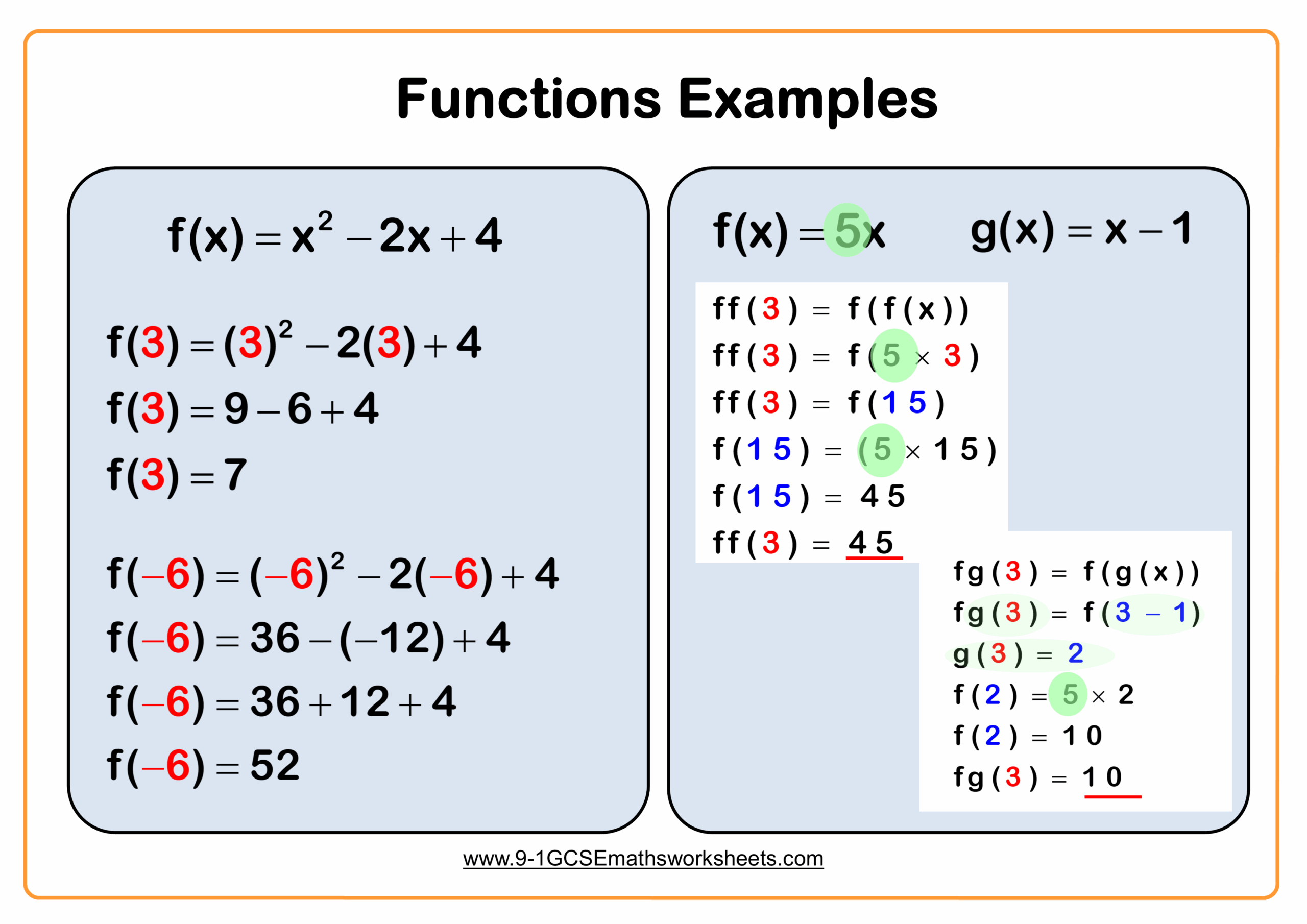 Functions Worksheets Practice Questions And Answers Cazoomy