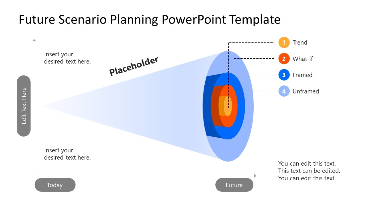 Future Scenario Planning Diagram For PowerPoint SlideModel