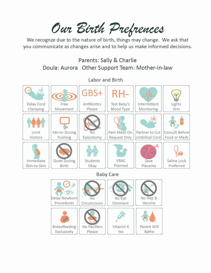 birth plan template for c section
