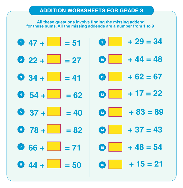 3rd grade math worksheets pdf free
