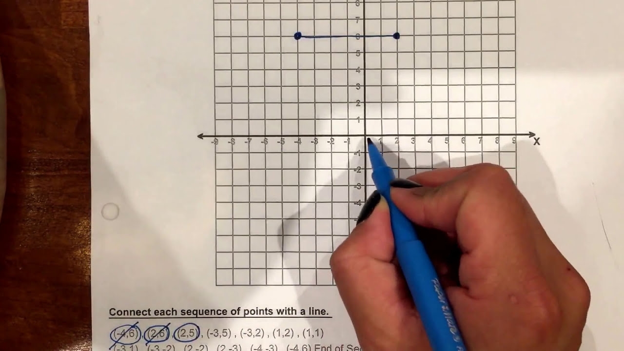 graphiti math worksheet 23a answers