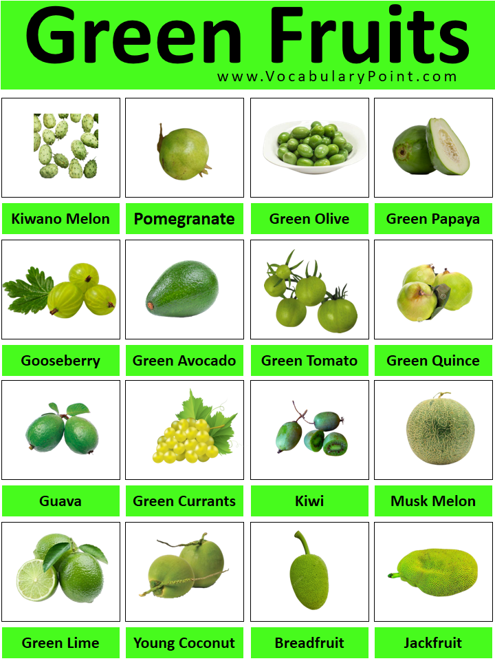 Green Fruits List