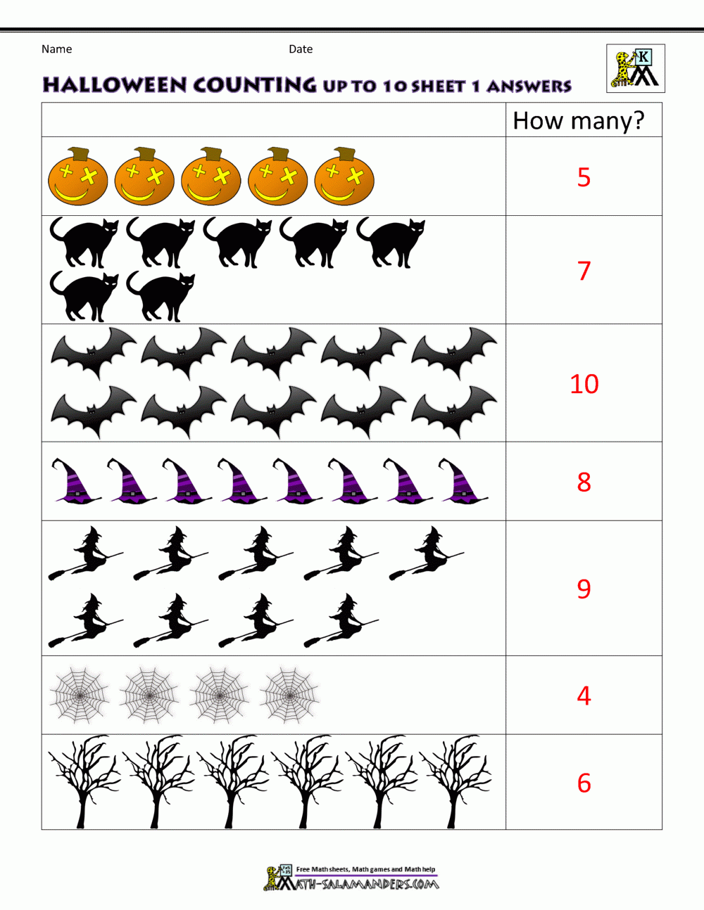 halloween math worksheets kindergarten