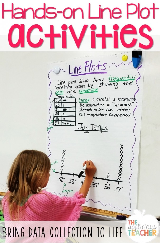 measurement and graphing line plot activity free printables