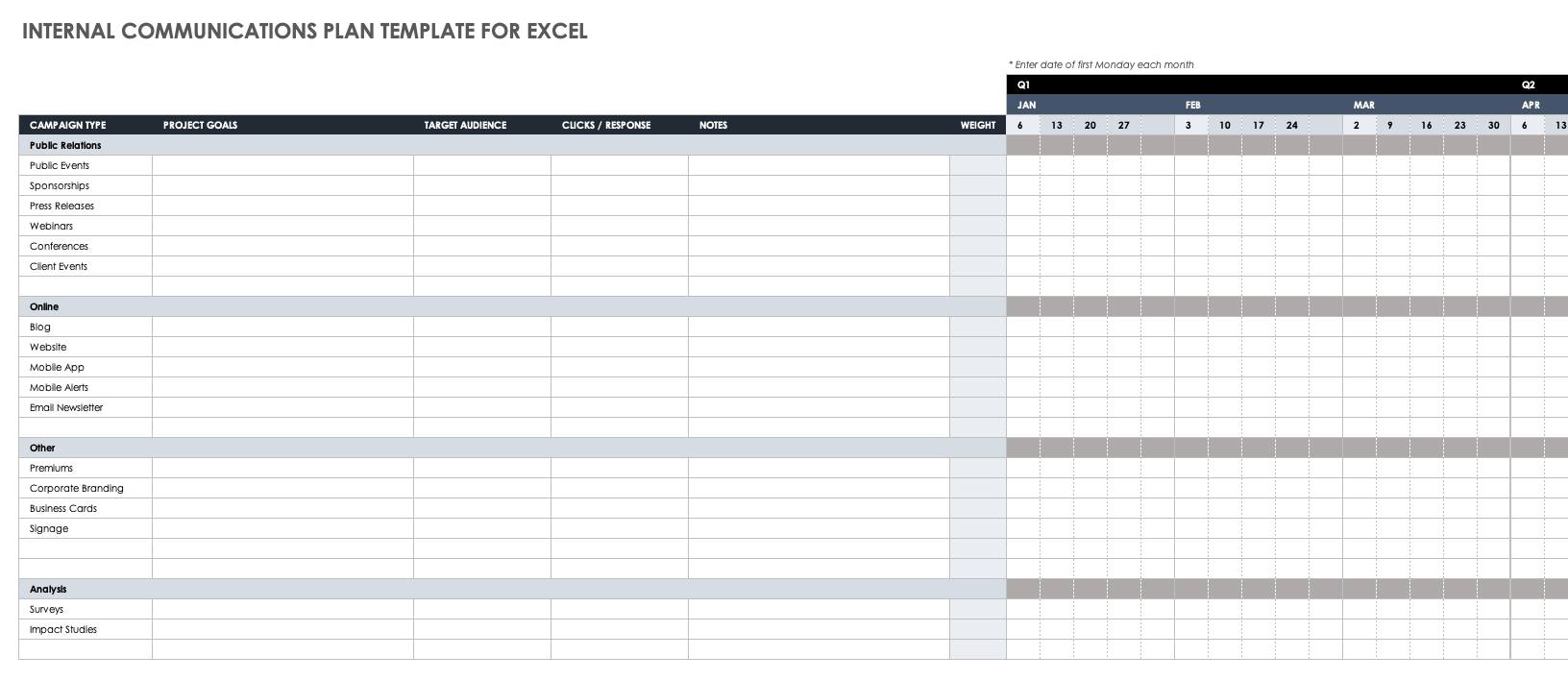 Internal Communication Plan Templates Smartsheet