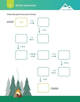 IXL Math Worksheets Library