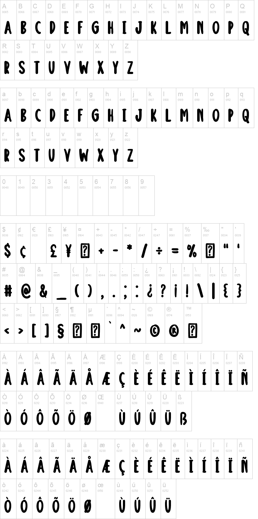 Juicy Fruit Font Dafont