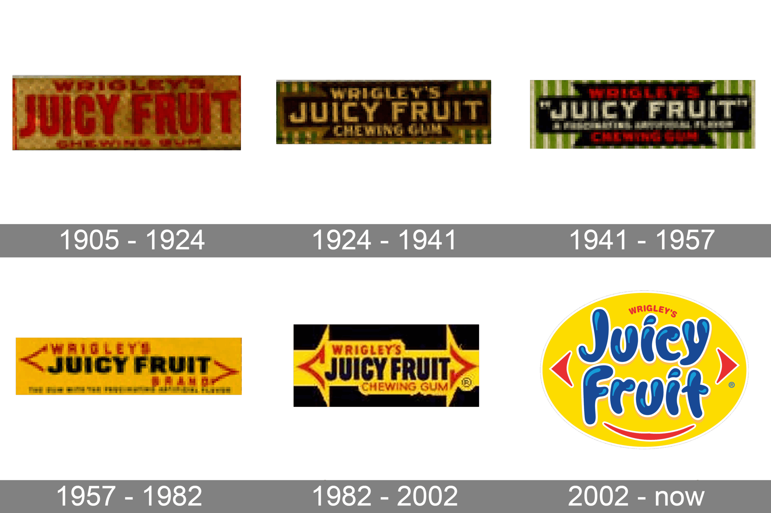 Juicy Fruit Logo And Symbol Meaning History PNG Brand