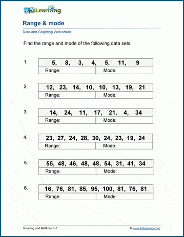 K5 Learning Worksheets Library