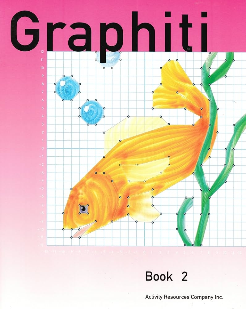 Lab 2 Worksheets Library