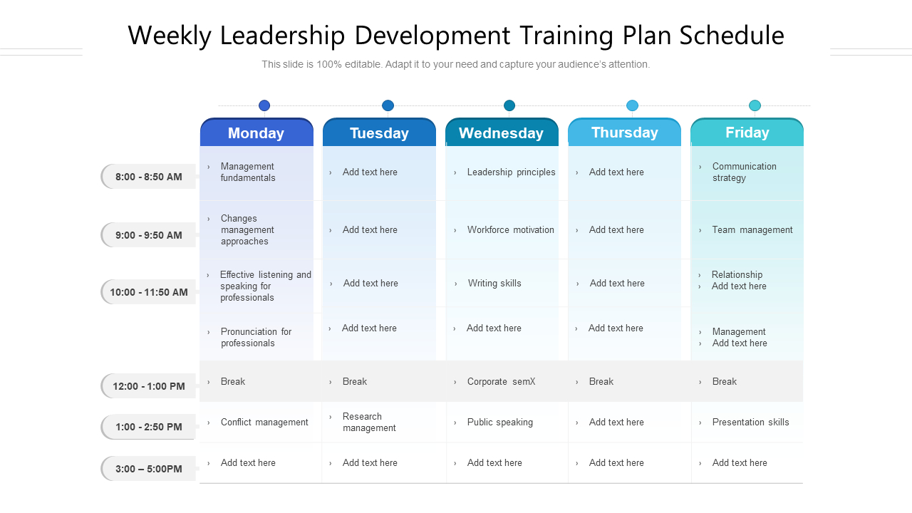 Leadership Development Plan Sample Template Template Samples