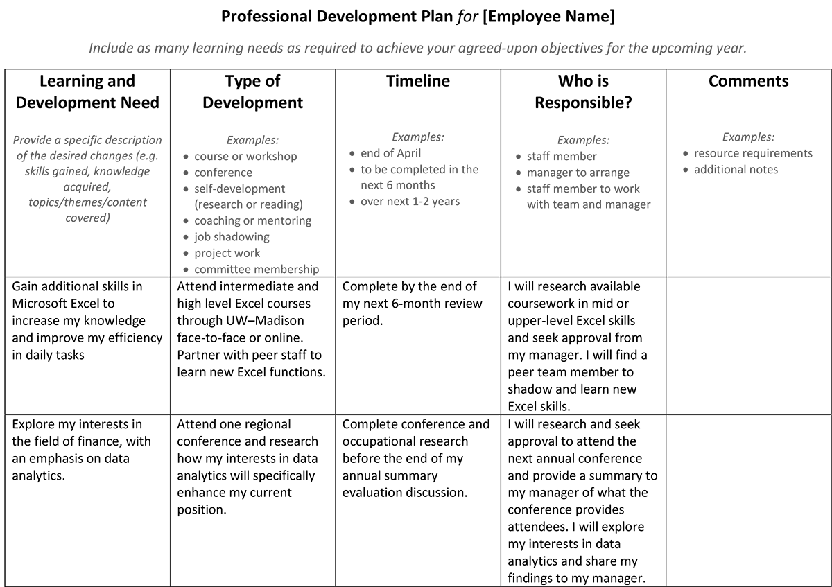 Leadership Growth Plan Template