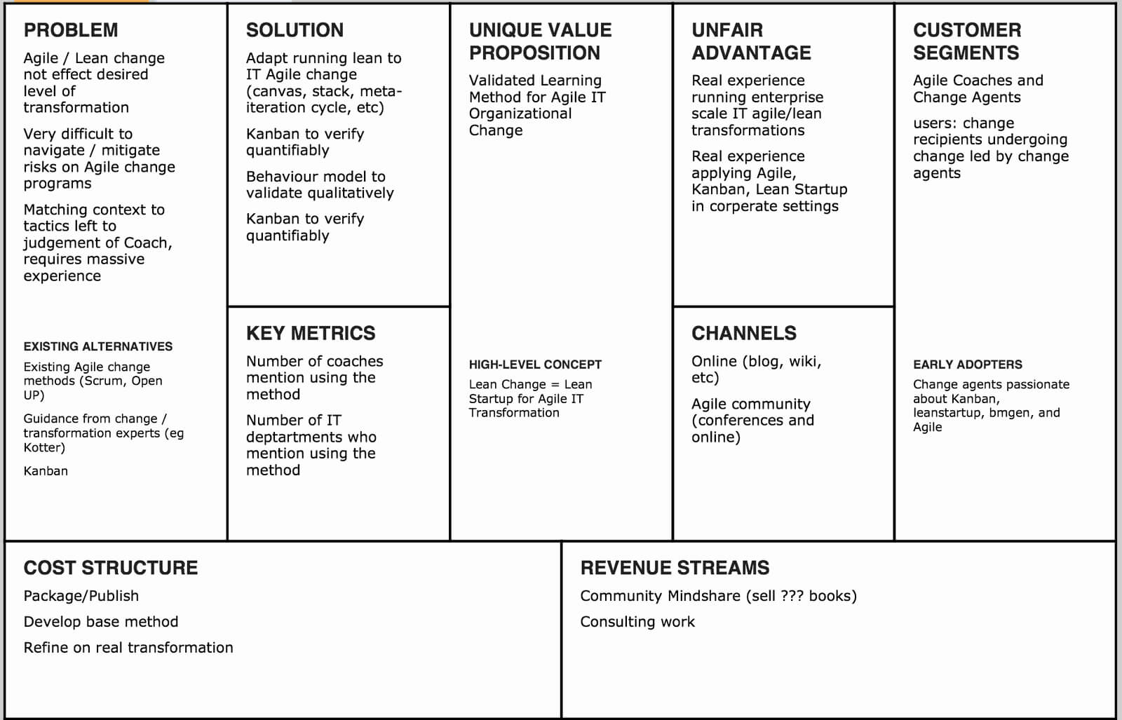 Lean Business Plan Pdf Example Template Word Startup Ness With Regard 
