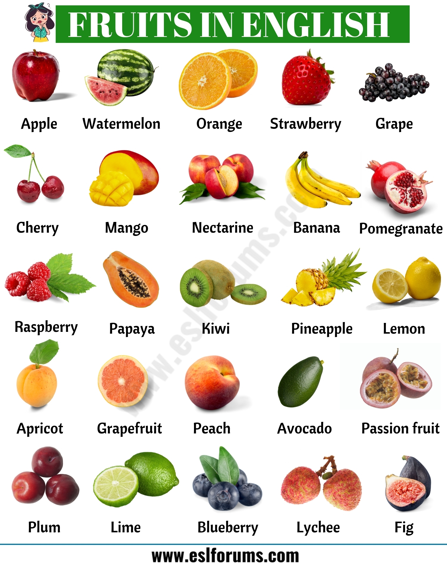 List Of Fruits Learn Common Fruit Names In English ESL Forums