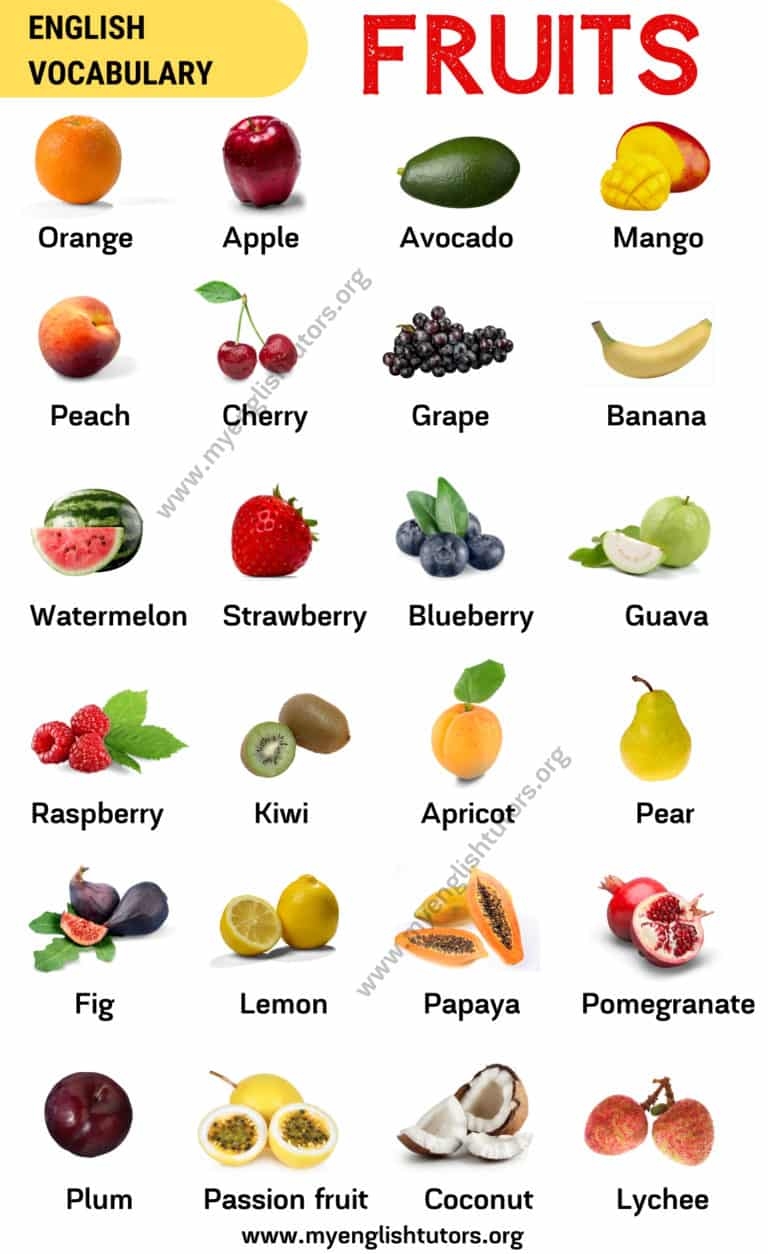 american fruits name with picture