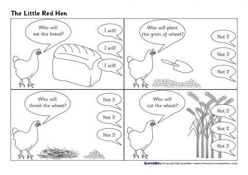 Little Red Hen Sequencing Coloring Pages