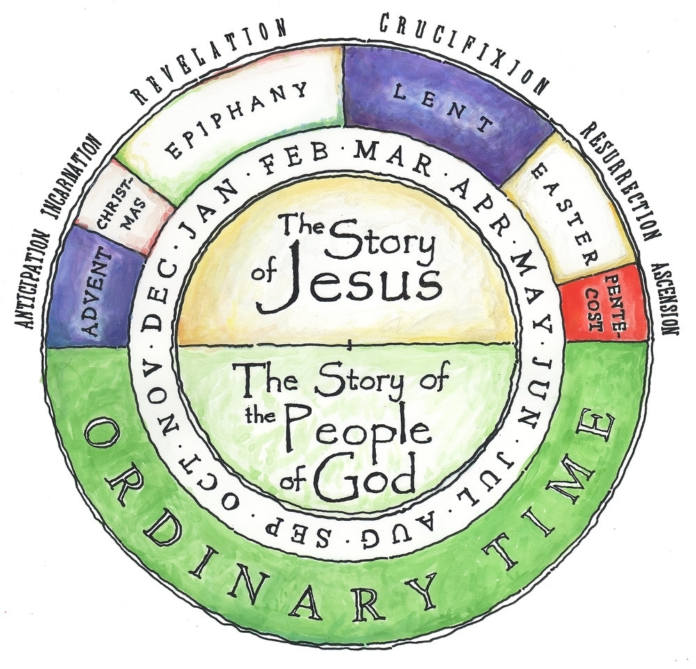 liturgical year printable activities