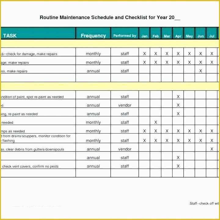 maintenance plan template