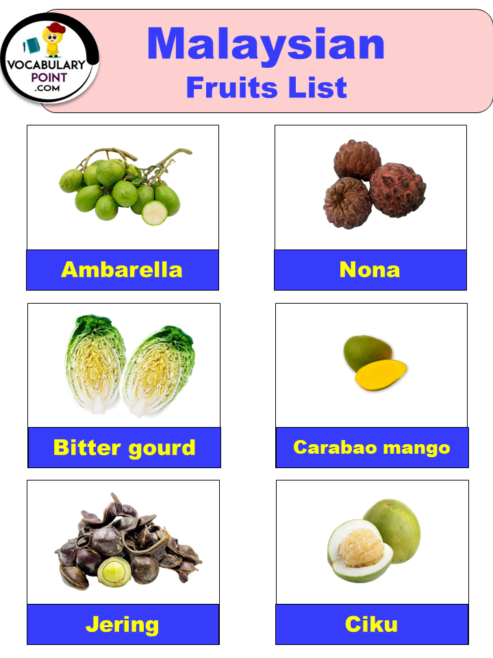 malaysian fruits name and picture