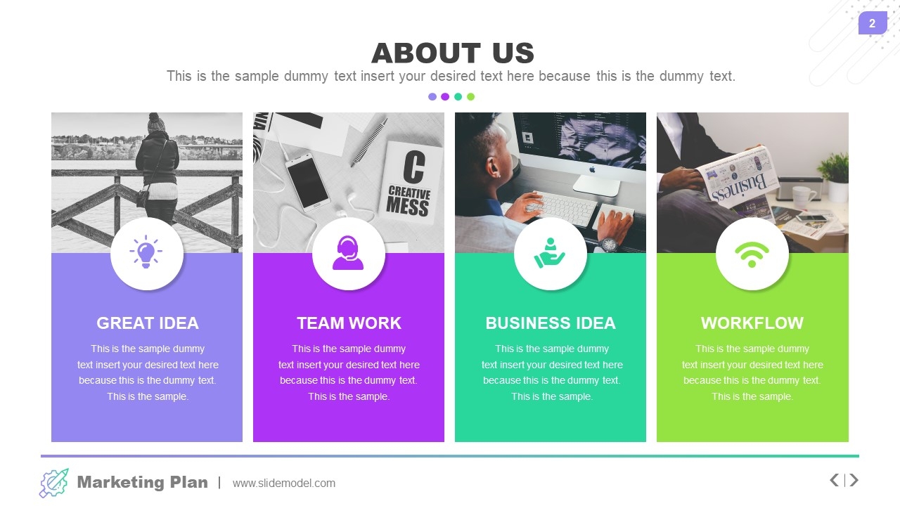 Marketing Plan PowerPoint Presentation Template SlideModel