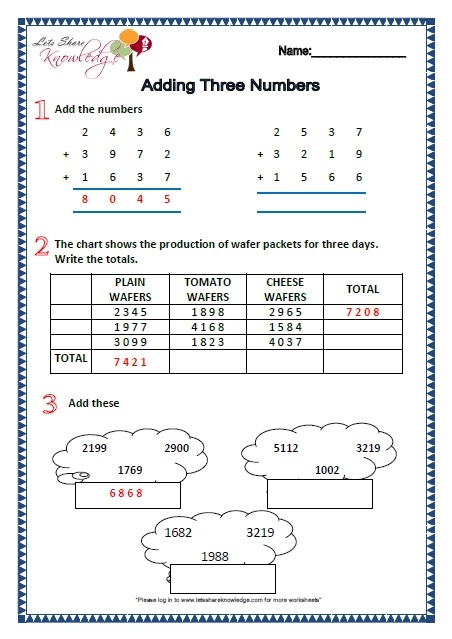 Math Workbook For Grade 2 Addition And Subtraction Exercises With 