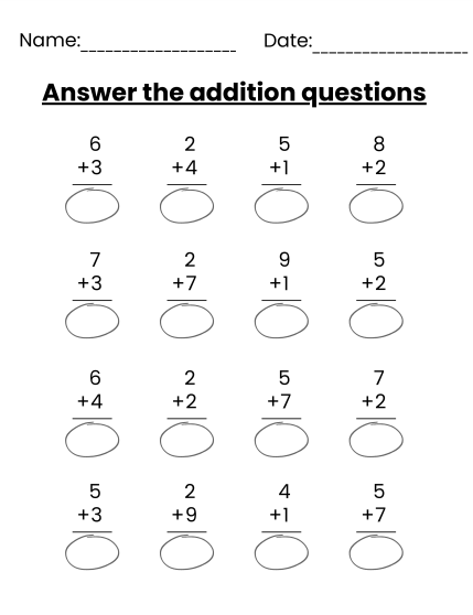 Math Worksheets Autism Addition Sheet Special Education Made 