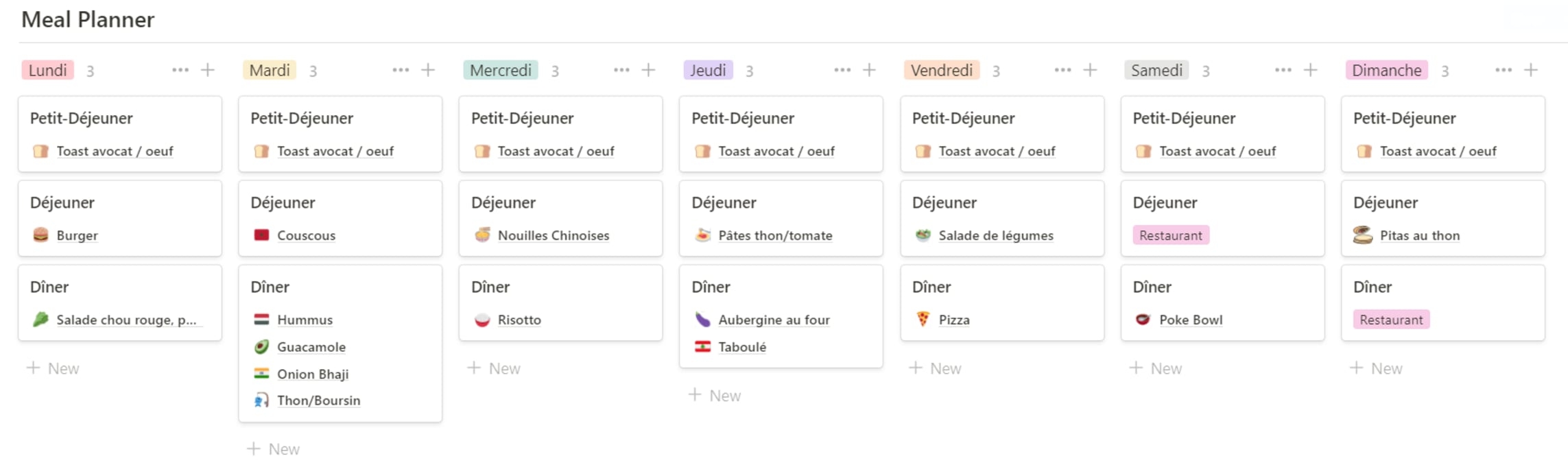 Meal Planner Groceries List Generator