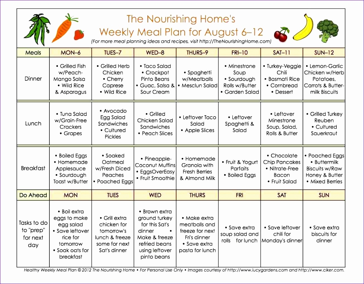 Meal Planning Excel Template