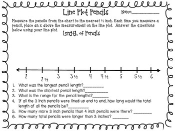 Measurement Line Plot And Graphing By Big Ideas In Teaching TpT