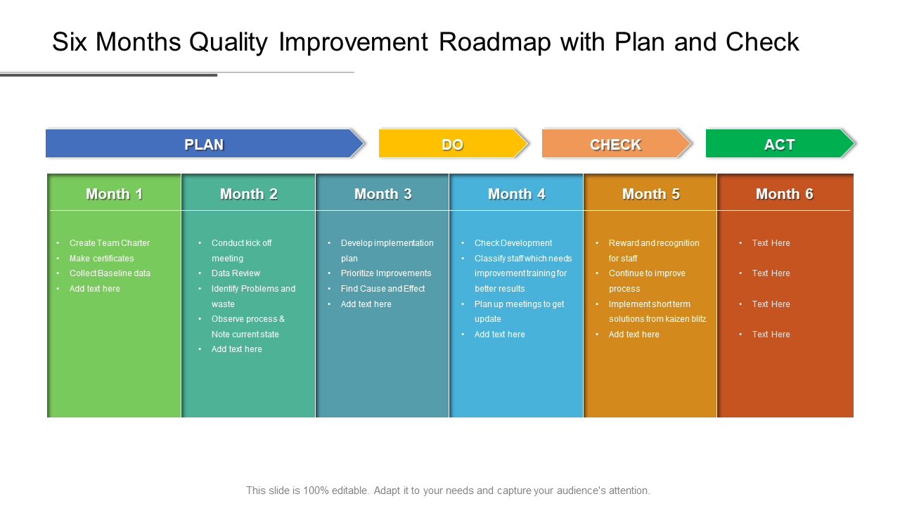 Medical Device Quality Plan Template Sample Template Samples