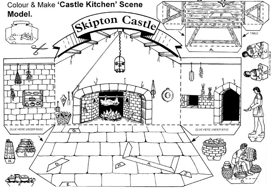 medieval printable activities