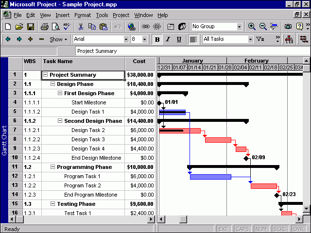 Microsoft Project Plan Example Project Plan Templates